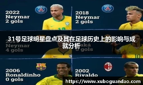 31号足球明星盘点及其在足球历史上的影响与成就分析