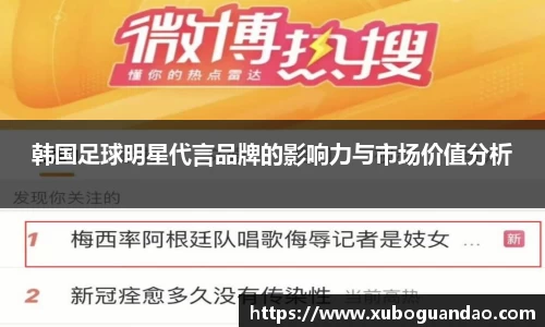 韩国足球明星代言品牌的影响力与市场价值分析