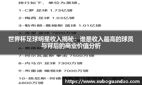 世界杯足球明星收入揭秘：谁是收入最高的球员与背后的商业价值分析