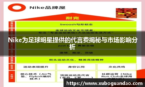 Nike为足球明星提供的代言费揭秘与市场影响分析